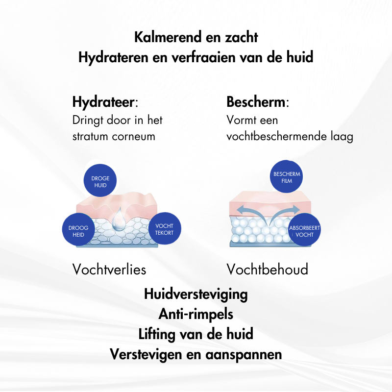 HuidVernieuw™ | Huidverstevigend en Hydraterend Serum