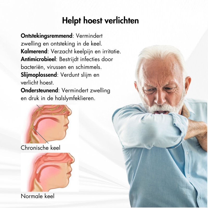 AdemVrij™ | Keel- en Hoestverzachtende Lymfespray